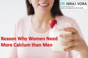Women Need More Calcium
